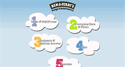 Desktop Screenshot of construction.benjerry.com